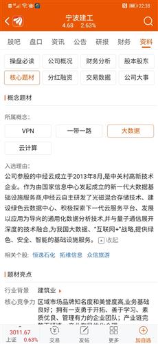 中經云獲跨地區增值電信業務許可證，戰略價值凸顯