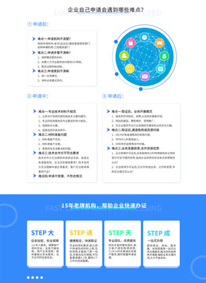 第一類(lèi)增值電信業(yè)務(wù)經(jīng)營(yíng)許可證加急辦理指南 關(guān)鍵步驟與策略