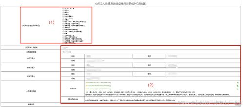第一類(lèi)增值電信業(yè)務(wù)經(jīng)營(yíng)許可證申辦流程完整指南